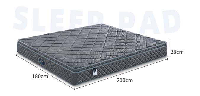 Breathable And Heat-Insulating Mattress